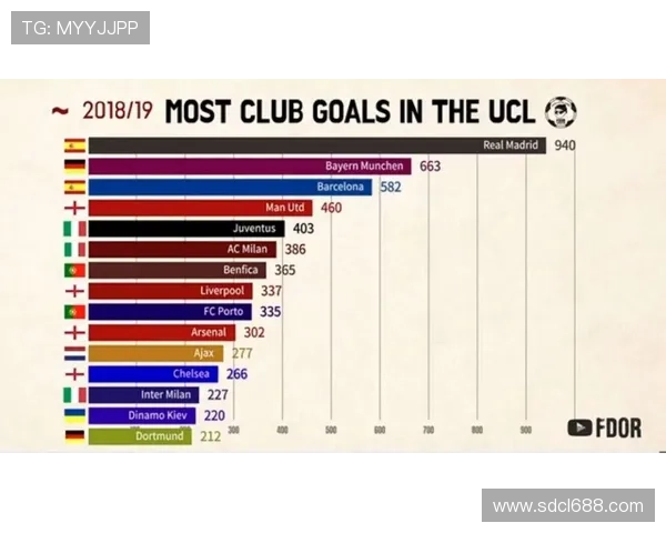 斯图加特能否保持欧冠资格优势